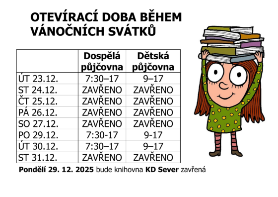 Otevírací doba během vánočních svátků